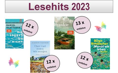 Lesehits 2023